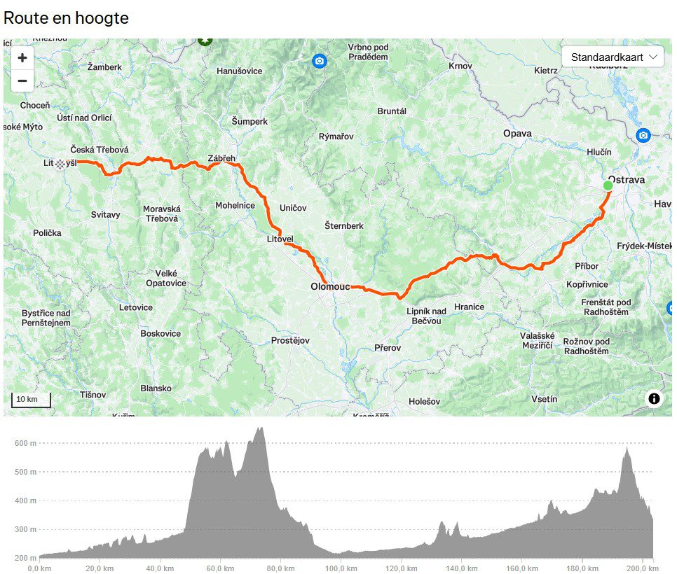 Dag 2 Ostrava - Litomysl